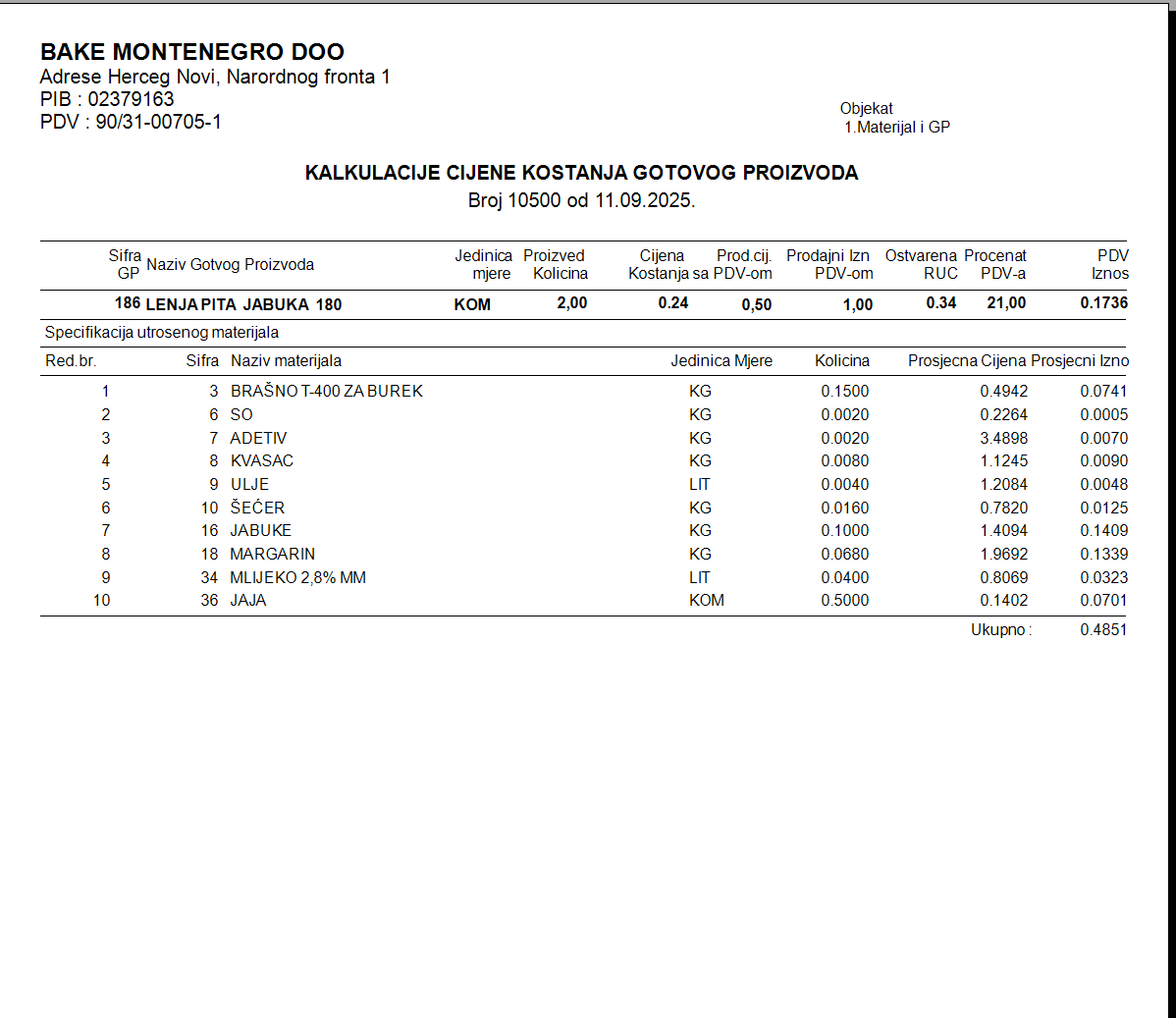 Materijalno i Proizvodnja - pregled