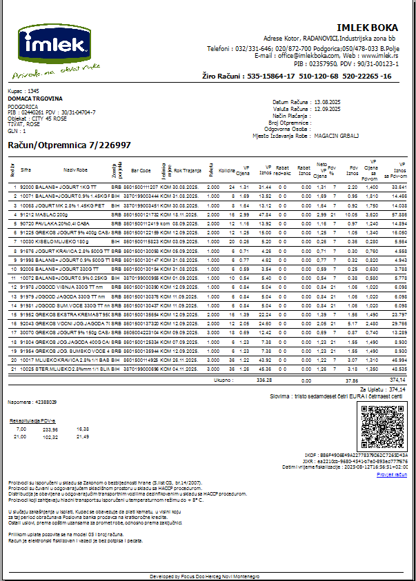 Veleprodaja i Maloprodaja - prikaz aplikacije